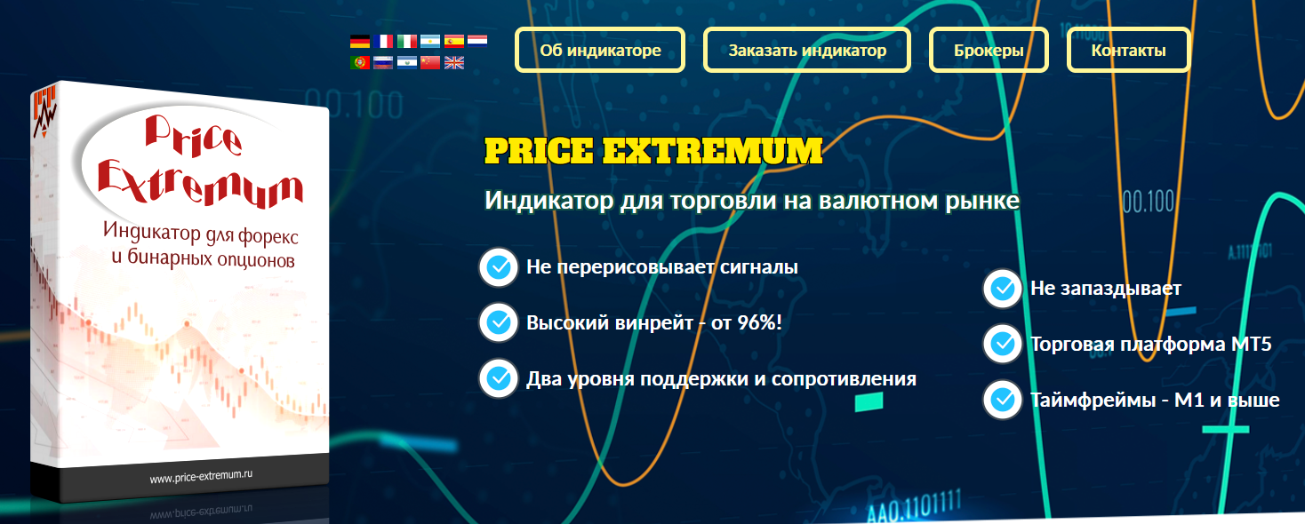 [Роман Соколов] Price Extremum. Индикатор для торг_0.png